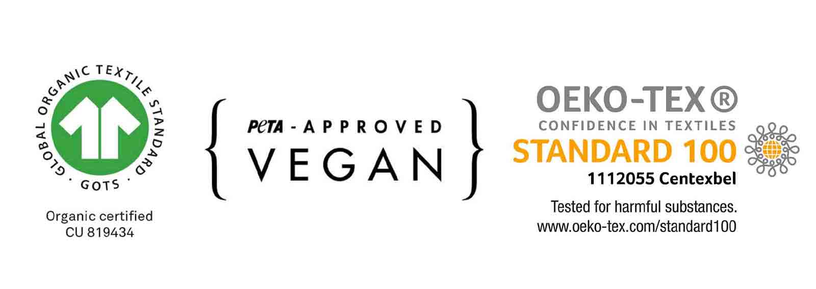 Certificeringen in kledingproductie uitgelegd